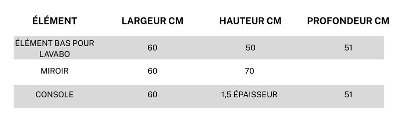 caracteristiques techniques du qubo 07